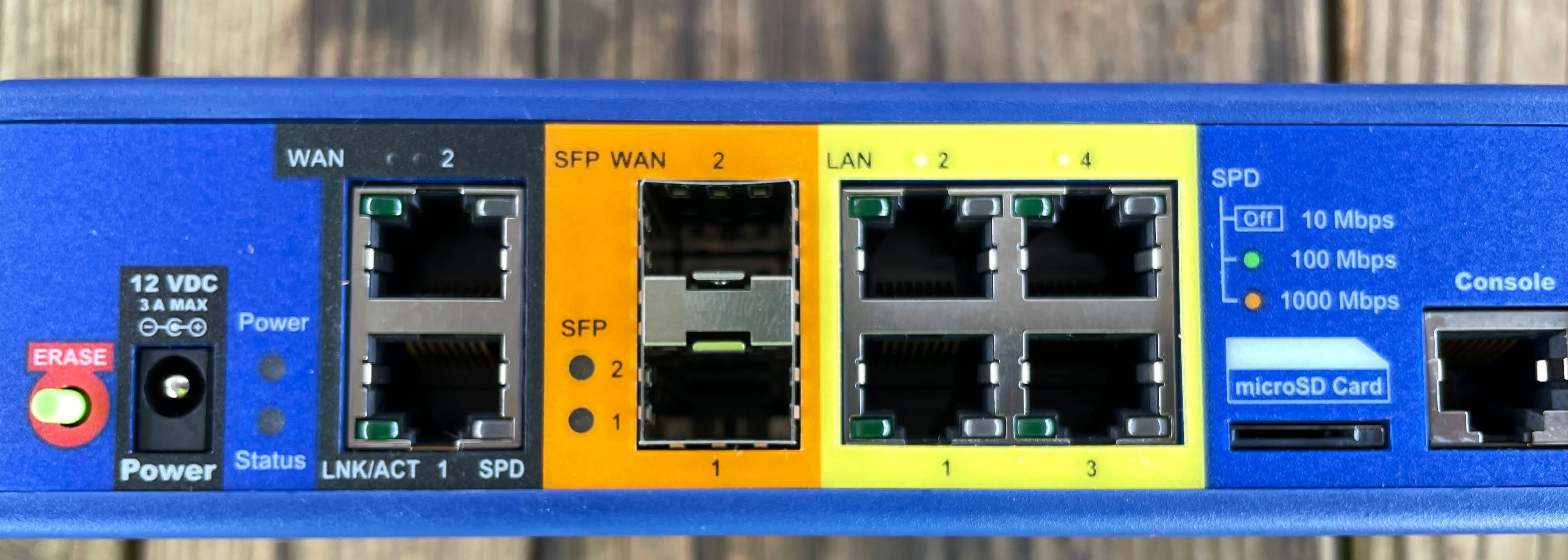 Edgewater IAD 2900A ports